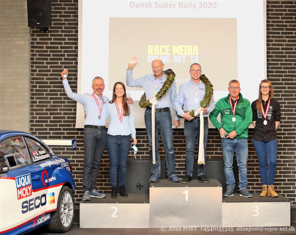 Vinder af Dansk Super Rally 2020.